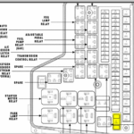 43 2002 Dodge Ram 2500 Fuse Box Diagram Images Beateundstefan de - 2002 Dodge RAM 2500 Wiring Diagram Seats