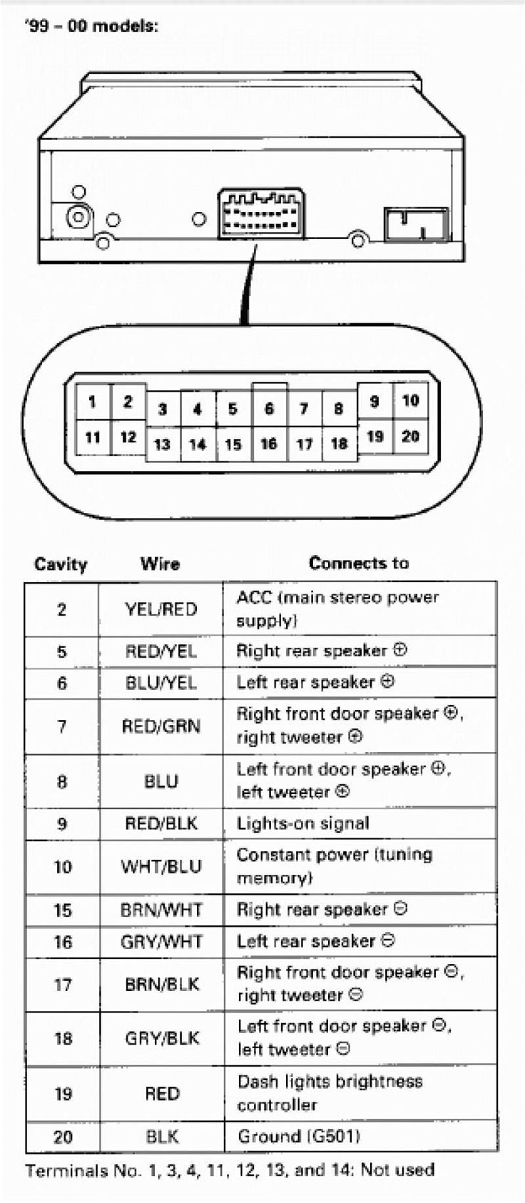 45 New 2006 Honda Civic Radio Wiring Diagram Honda Civic Car Civic 