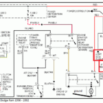 46 2006 Dodge Ram 1500 Fuel Pump Wiring Diagram Wiring Diagram Source