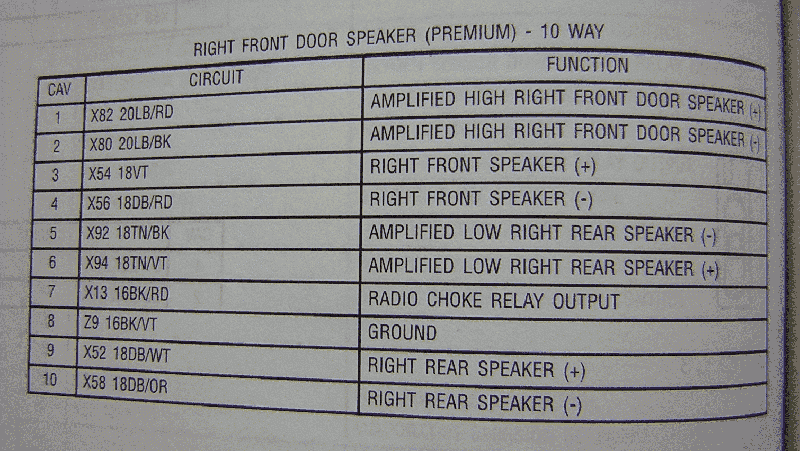 49 2016 Ram 1500 Radio Wiring Diagram Wiring Diagram Plan