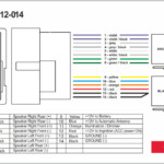 49 Hyundai Getz Radio Wiring Diagram Wiring Diagram Plan