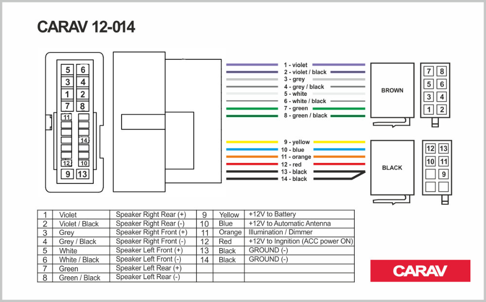 49 Hyundai Getz Radio Wiring Diagram Wiring Diagram Plan