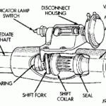 4wd Light Stays On DodgeForum - 2014 Ram 2500 Front Axle Disconnect Wiring Diagram