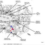 5 7 Hemi Wiring Diagram - 2005 Dodge RAM Fuse Box Wiring Diagram