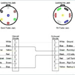 5 Pin Trailer Plug Wiring Diagram