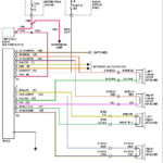 50 2002 Dodge Dakota Radio Wiring Diagram Kw6r Em 2021