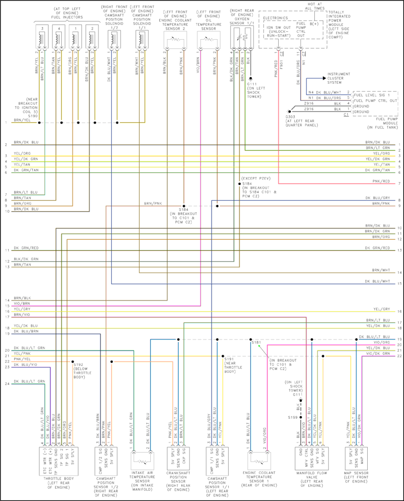 56 2010 Dodge Avenger Radio Wiring Diagram Wiring Diagram Harness