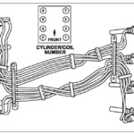 58 2001 Dodge Ram 1500 Spark Plug Wire Diagram Wiring Diagram Harness - Dodge RAM Wiring Harness Spark Plugs Diagram