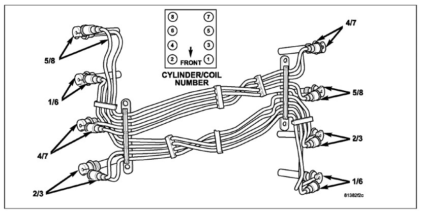 58 2001 Dodge Ram 1500 Spark Plug Wire Diagram Wiring Diagram Harness - Dodge RAM Wiring Harness Spark Plugs Diagram