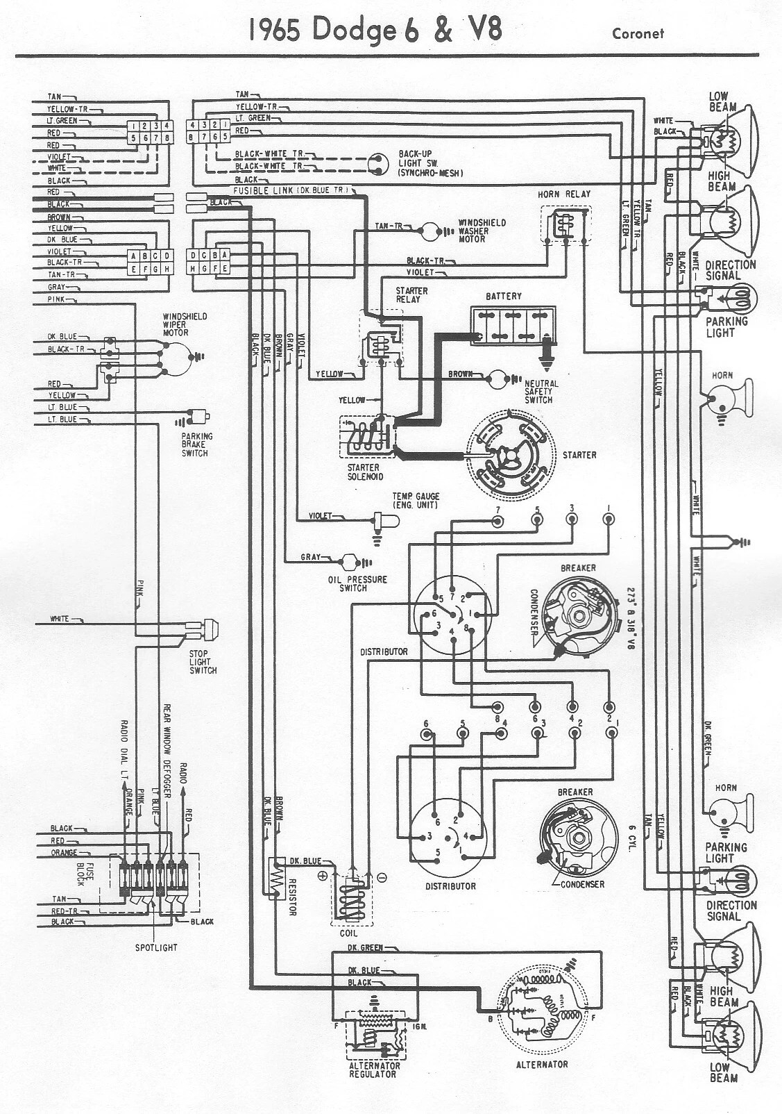 69 Dodge Dart Wiring Diagram Wiring Diagram Networks