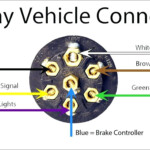 7 Way Trailer Plug Wiring Diagram Dodge Cadician s Blog