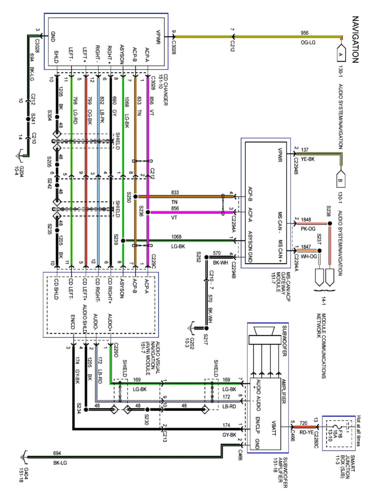 70 Lovely 2014 Ram 1500 Radio Wiring Diagram Ford Expedition  - 2014 Dodge RAM Speaker Wiring Diagram