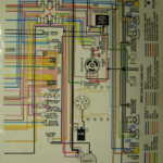 71 Torino Wiring Diagram Wiring Diagram Networks - 2003 Dodge RAM 1500 Wiper Motor Wiring Diagram