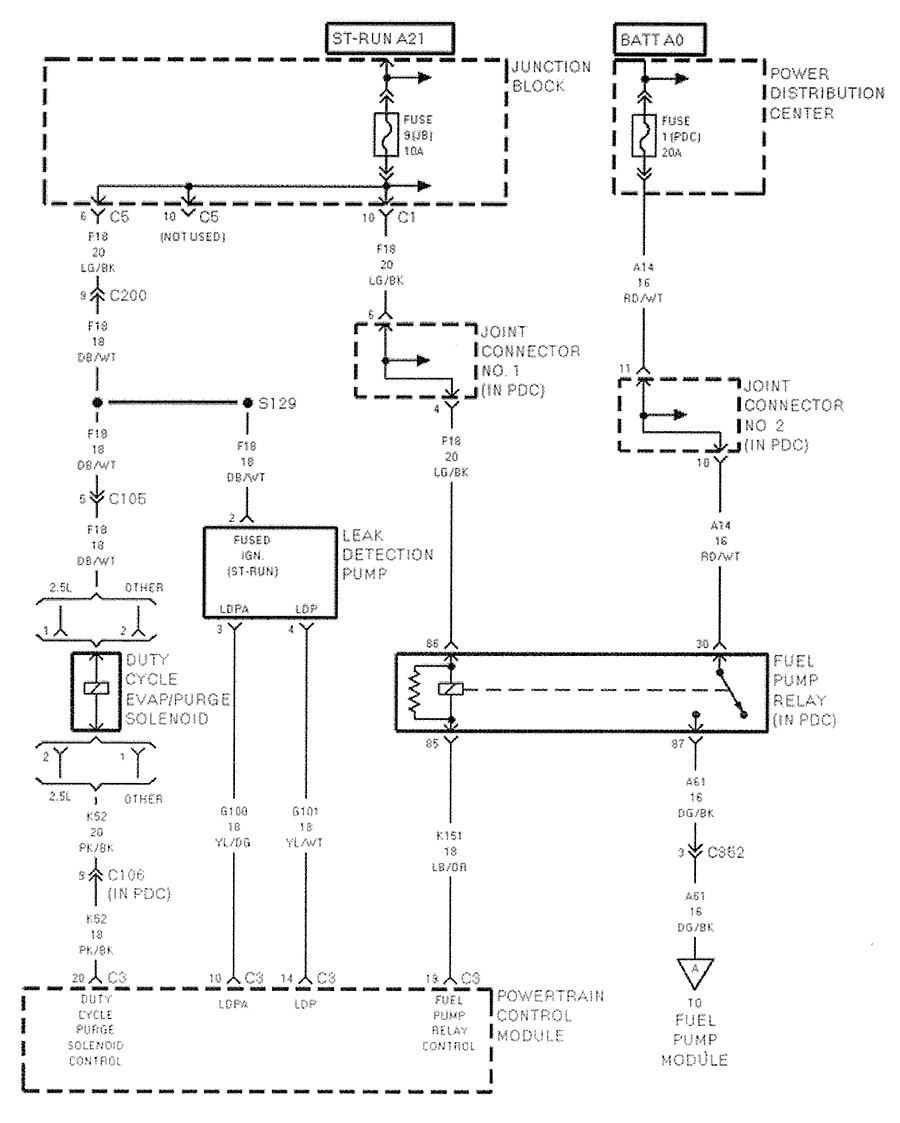 87 Dodge Dakota Wiring Diagram - 2001 Dodge RAM 1500 5.2 Fuel Pump Pigtail Wiring Diagram