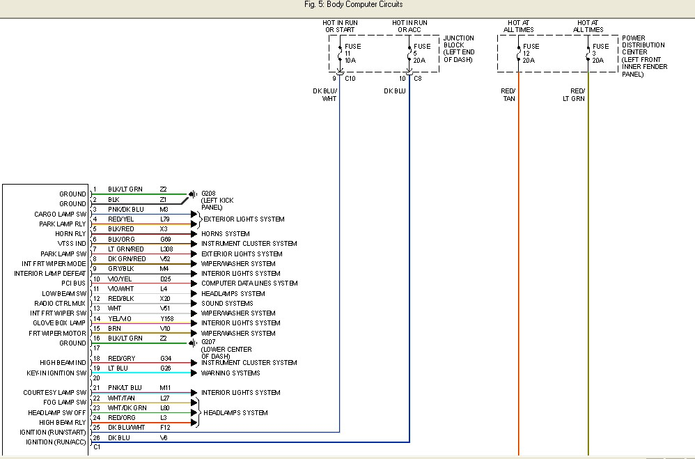 87 Dodge Dakota Wiring Diagram