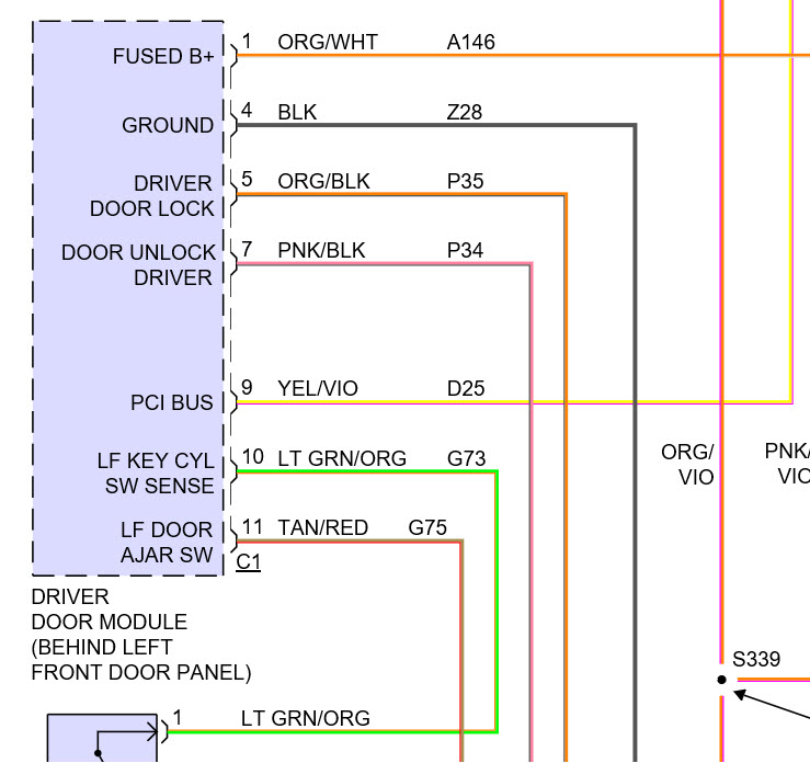 89 Jeep Cherokee Wiring Harness - 89 Ram B250 Wiring Diagram On Brake Switch