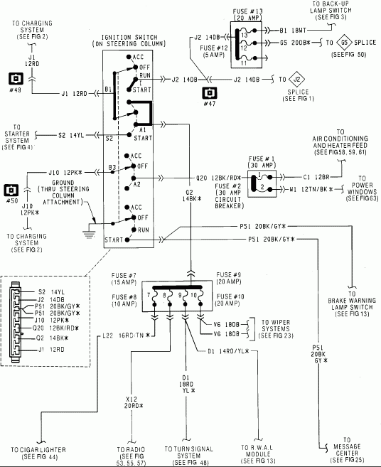 91 Dodge W 250 With 5 9 Diesel When Turning On Ignition Key No Power To  - 1991 Dodge RAM 250 Wiring Diagram