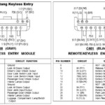 94 95 Mustang Keyless Entry Wiring Diagram - 2001 Dodge RAM Keyless Entry Wiring Diagram