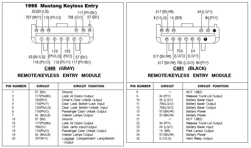 94 95 Mustang Keyless Entry Wiring Diagram - 2001 Dodge RAM Keyless Entry Wiring Diagram