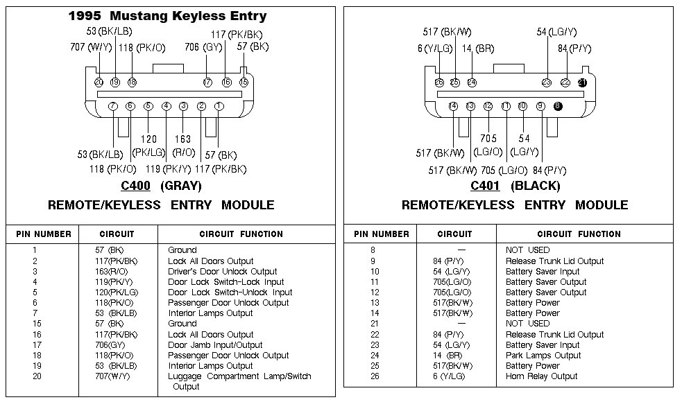 94 95 Mustang Keyless Entry Wiring Diagram - Wiring Diagram For A 95 Dodge RAM V10