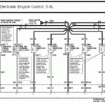 94 95 Mustang PCM To Fuel Injectors Wire Diagram - 03 Ram 4.7 Engine Wiring Diagram