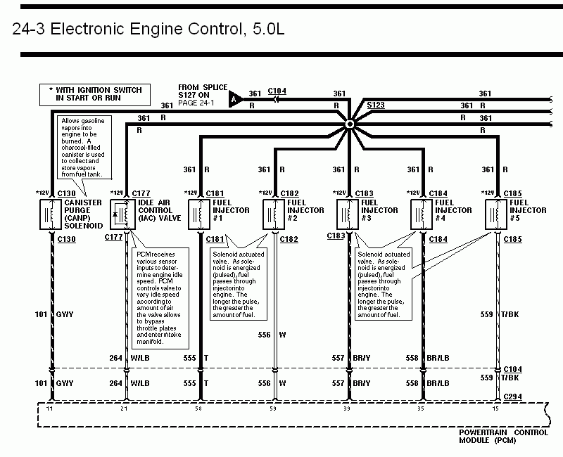 94 95 Mustang PCM To Fuel Injectors Wire Diagram - 03 Ram 4.7 Engine Wiring Diagram