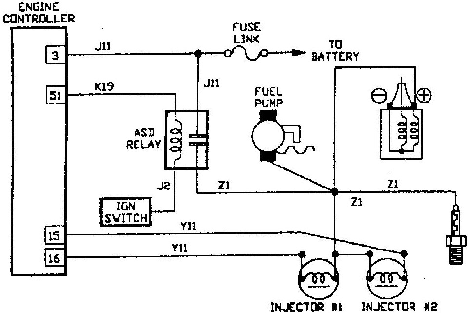 94 Dodge Ram 1500 Wiring Diagram Fuse Wiring Diagram - 96 Dodge RAM 1500 Coil Wiring Diagram