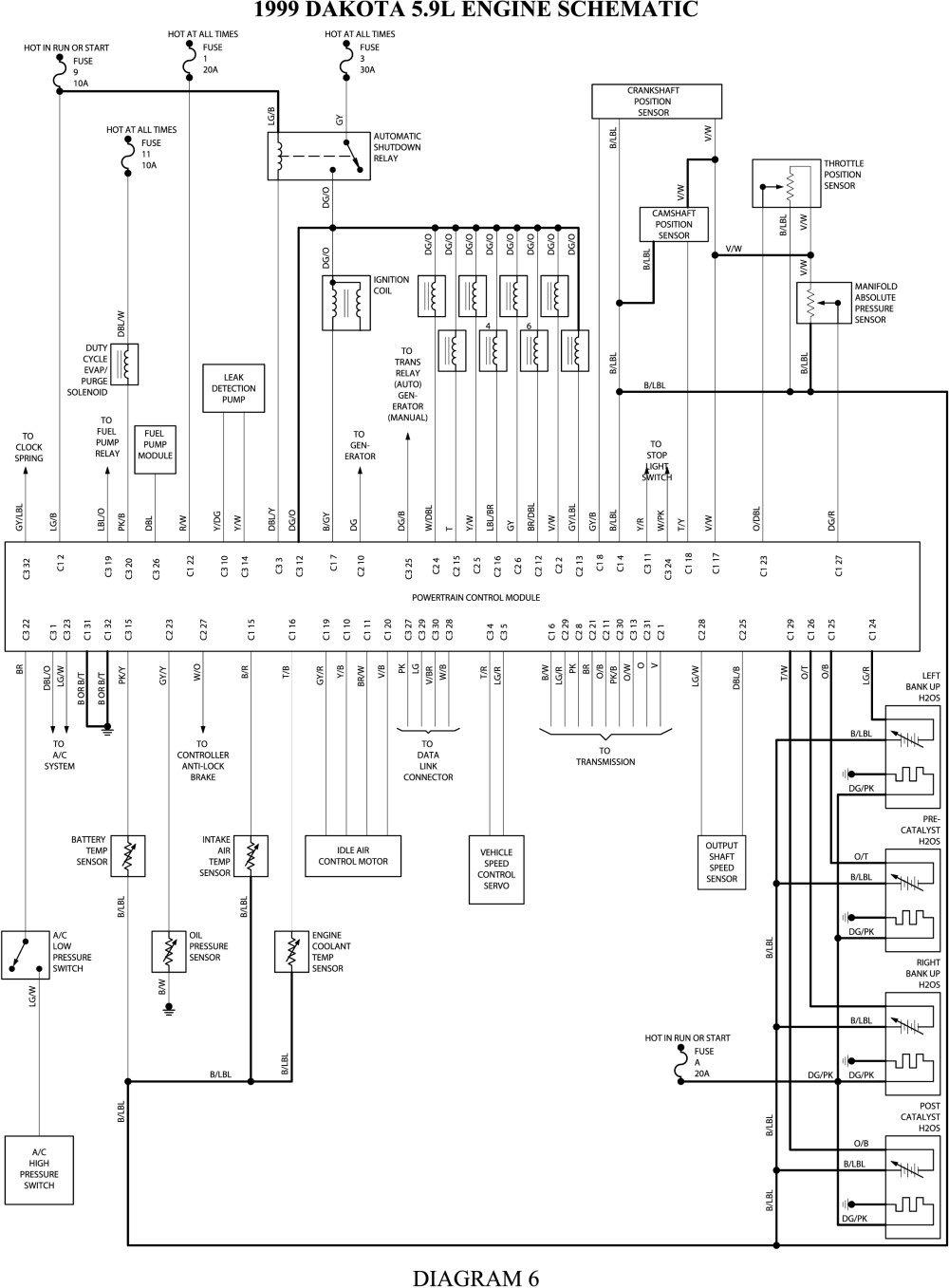 97 Dodge 3500 Alternator Wiring Rca Hometheater System - 98 Dodgr Ram 5.9 Alternator Wiring Diagram