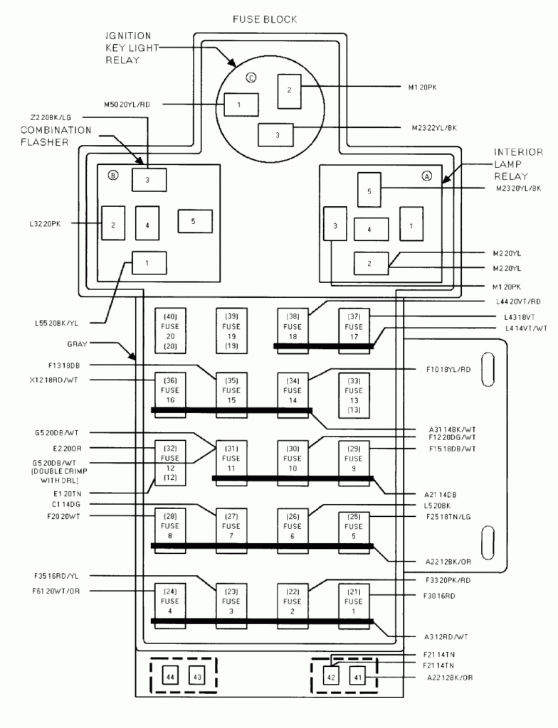 97 Dodge Neon Wiring Diagram - Chiltons Spark Plug Wiring Diagram 1997 Dodge RAM 1500