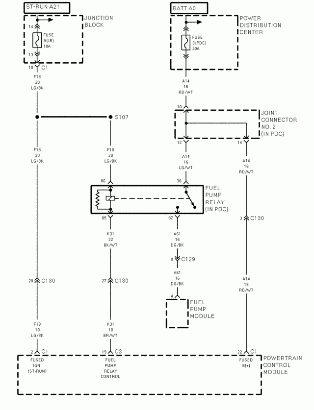 97 Dodge Ram 1500 Headlight Wiring Diagram Wiring Diagram And Schematic - 1997 Dodge RAM Headlight Switch Wiring Diagram