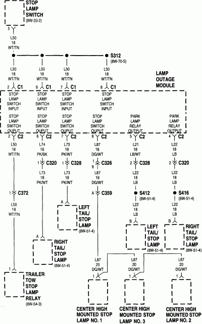 97 Jeep Cherokee Wiring Diagram - Dodge RAM 2012 Pcm Wiring Diagram 4.7 V8