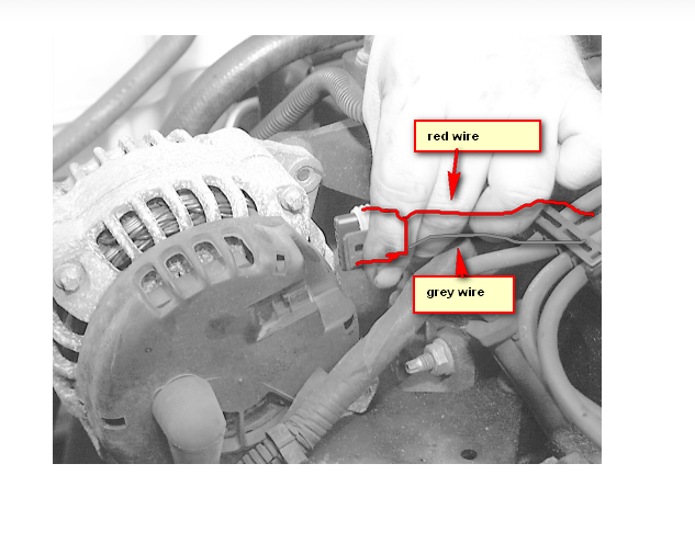 98 Chevy 3500 Wiring Diagram Wiring Diagram Networks - 99 Dodge RAM 2500 Left Turn Signal Wiring Diagram