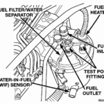99 Dodge Cummins Wiring Diagram