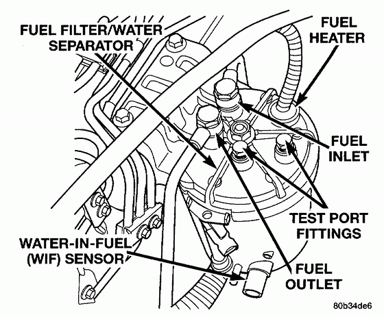 99 Dodge Cummins Wiring Diagram - 1999 Dodge RAM 5.2l Wiring Diagram