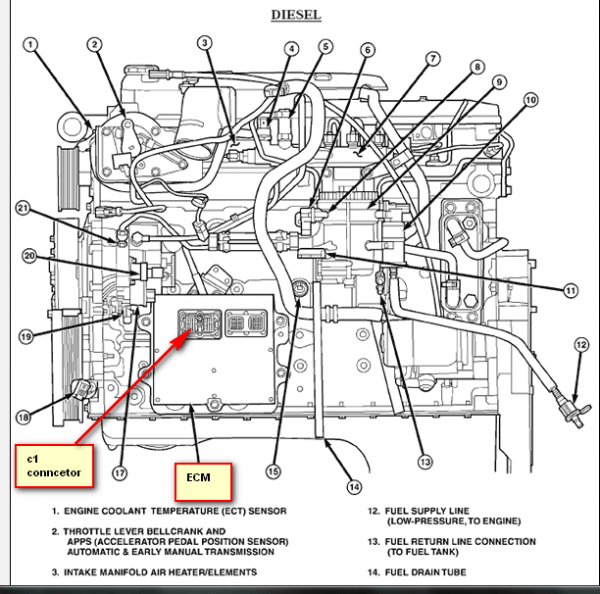 99 Dodge Cummins Wiring Diagram - 2000 Dodge RAM 2500 Headlight Wiring Diagram