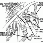 99 Dodge Cummins Wiring Diagram - 2001 Ram 2500 Wiring Diagram