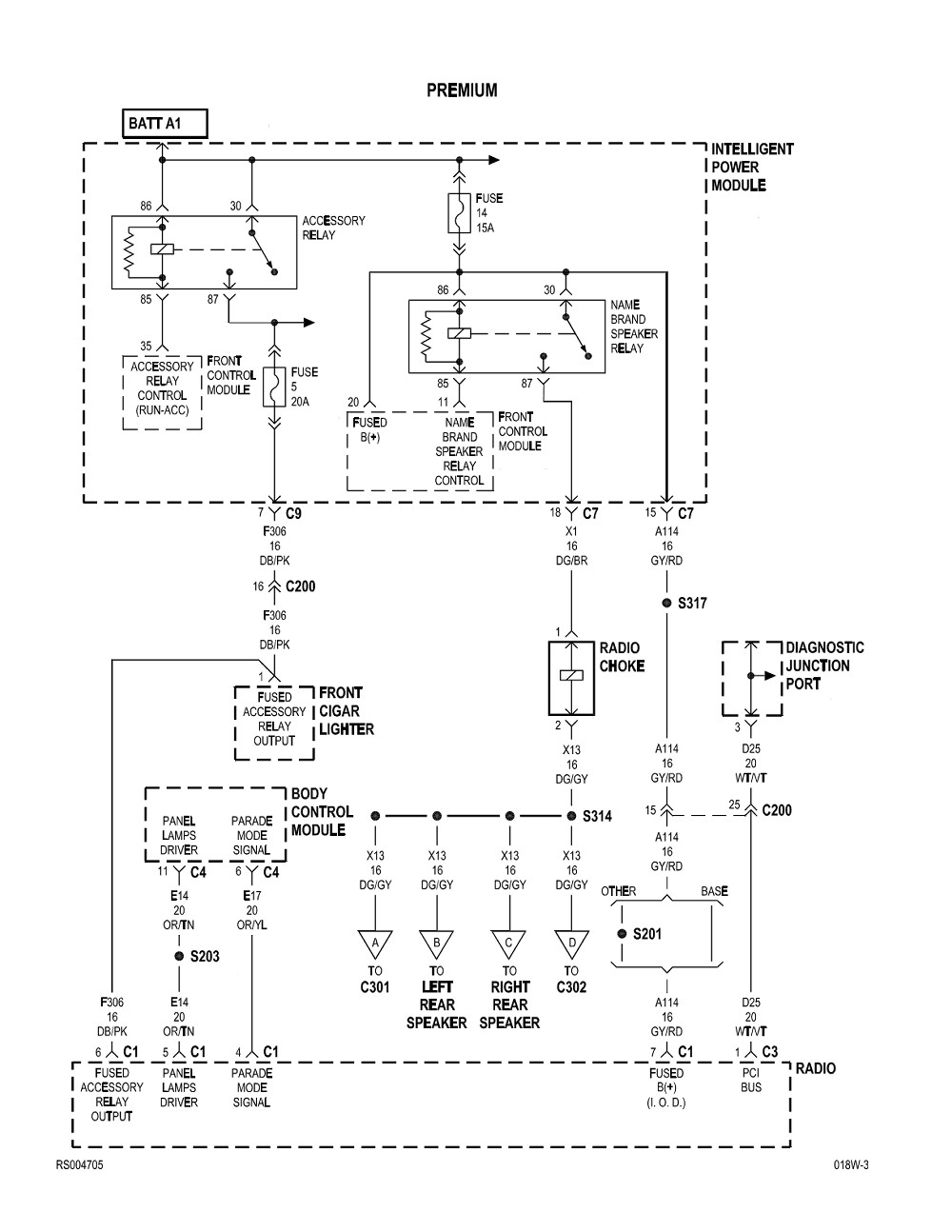 99 Dodge Durango Radio Wiring Diagram Wiring Diagram Networks