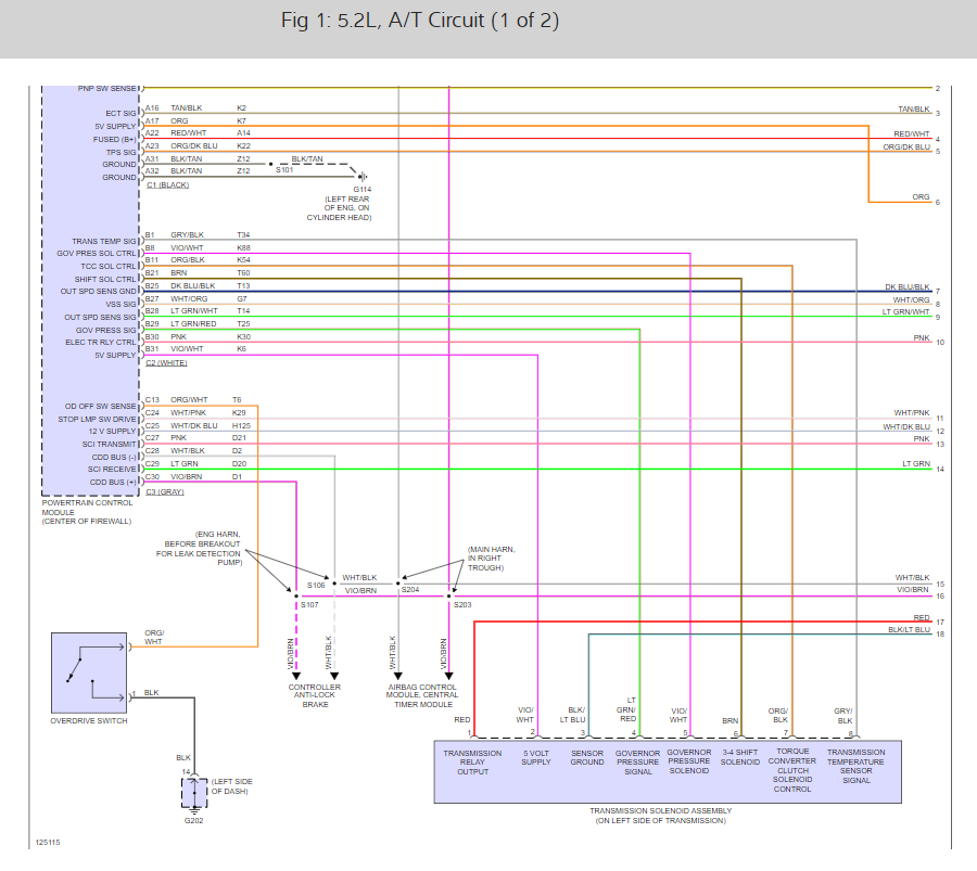 99 Dodge Ram 1500 Stereo Wiring Diagram 60 Best Of 1999 Dodge Ram 