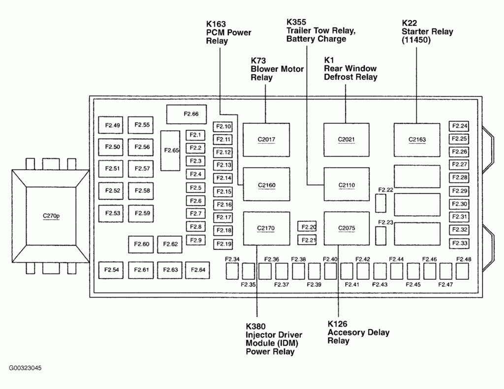9B8D 2014 Dodge Ram 2500 Fuse Diagram Ebook Databases - 2004 Dodge RAM Audio Wiring Diagram