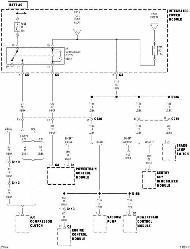 Ac Wiring Diagram For 2004 Dodge 3500 Wiring Diagram Networks - 2015 Ram 2500 Doro Switch Wiring Diagram