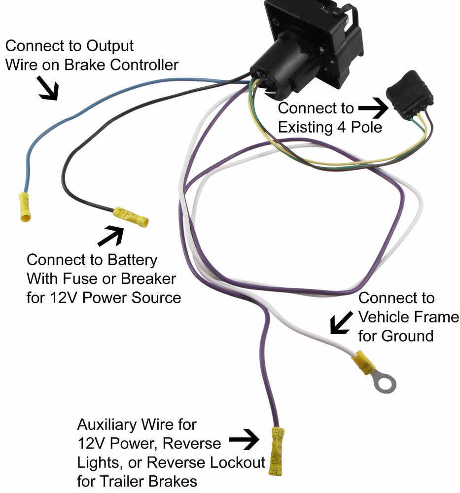 Adapter 4 Pole To 7 Pole And 4 Pole Hopkins Wiring 37185 - 2013 Ram Trailer Brake Wiring Diagram