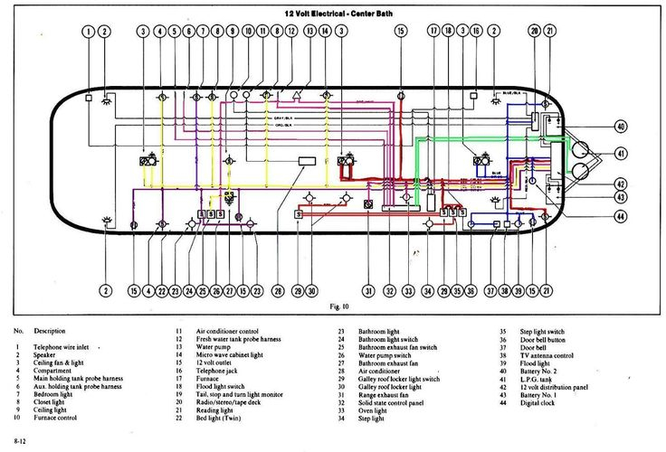 Airstream Electrical Diagram Airstream Trailers Airstream
