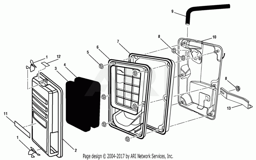 ALL POWER 3500 GENERATOR WIRING DIAGRAM Auto Electrical Wiring Diagram - Ram 5500 Alarm Wiring Diagram