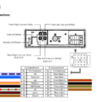 Alternator Wiring Diagram 98 Ram 1500 - 98 Dodgr Ram 5.9 Alternator Wiring Diagram