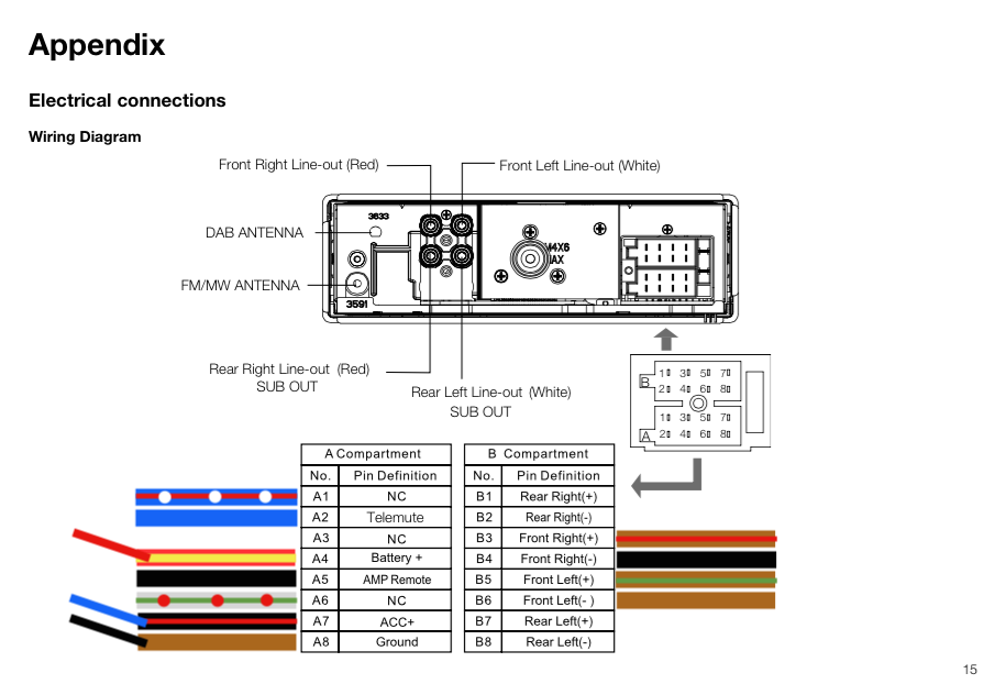 Alternator Wiring Diagram 98 Ram 1500 - 98 Dodgr Ram 5.9 Alternator Wiring Diagram