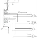 Amelia Cole 2012 Dodge Ram 1500 Wiring Diagrams - 2012 Dodge RAM Alarm Wiring Diagram