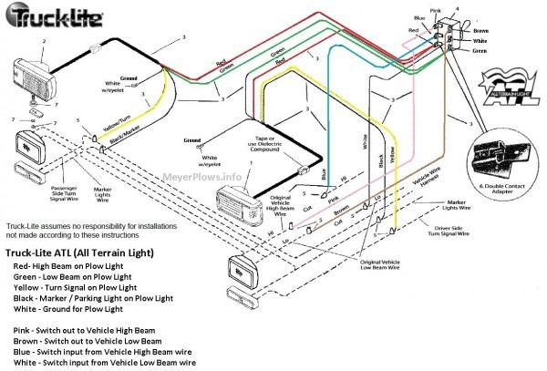 Arctic Snow Plow Wiring Diagram - 2016 Dodge RAM 2500 Snow Plow Wiring Diagram