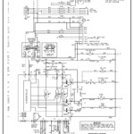 Areolar Tissue Diagram - 1997 Dodge RAM 1500 Wiring Diagram