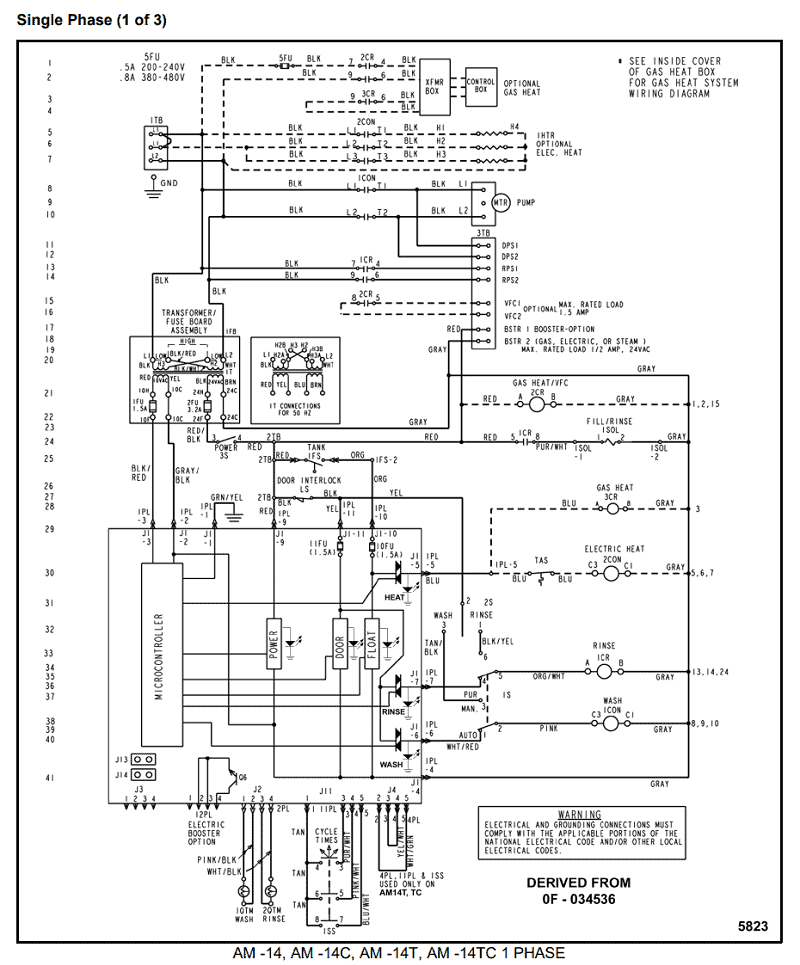 Areolar Tissue Diagram - 1997 Dodge RAM 1500 Wiring Diagram