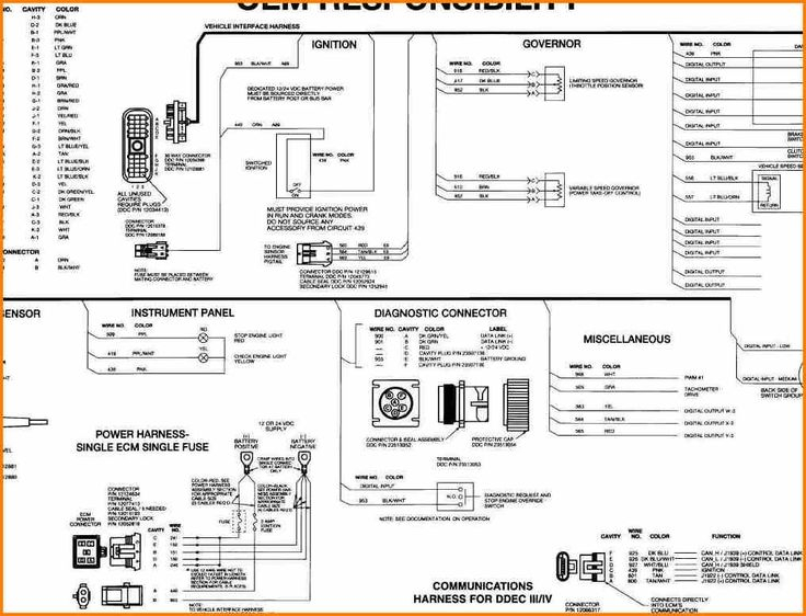 Awesome Ddec V Wiring Diagram Detroit Diesel Dodge Ram Diesel  - Fuel Injector Wiring Diagram O3 Ram 1500